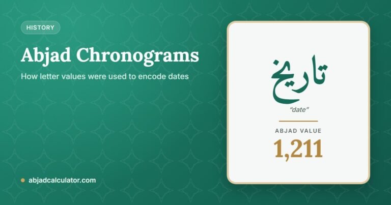 Abjad Chronograms: the Arabic word تاريخ (date) with its Abjad value of 1,211